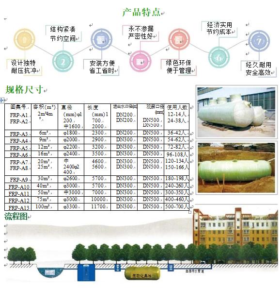 孝昌玻璃钢化粪池