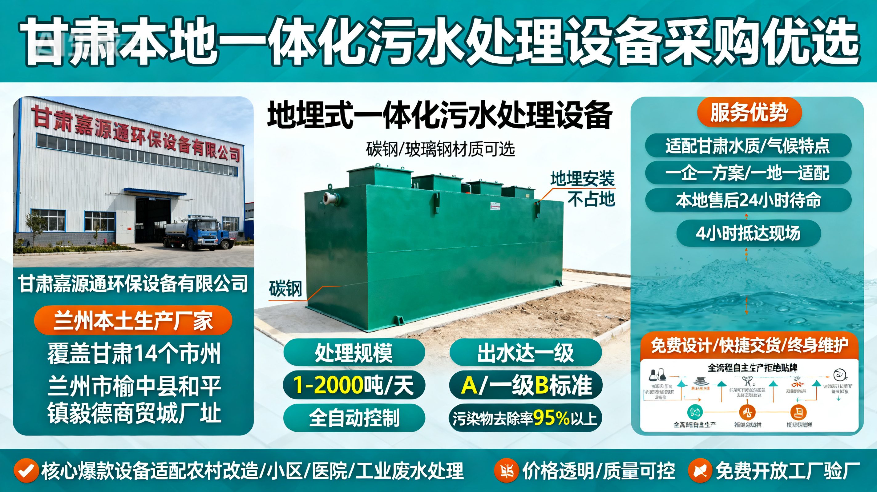甘肃采购孝昌一体化孝昌污水处理设备_优先选本地生产厂家_直...式解决甘肃污水处理需求_选本地实体厂家_靠谱有保障.jpeg